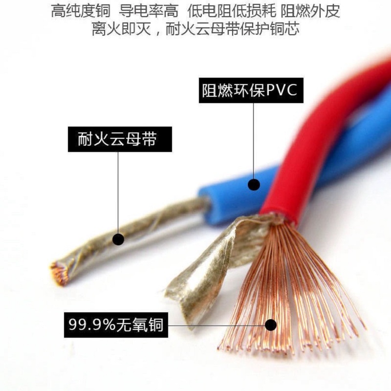 NH-RVS耐火型铜芯聚氯乙烯绝缘绞型软连接线