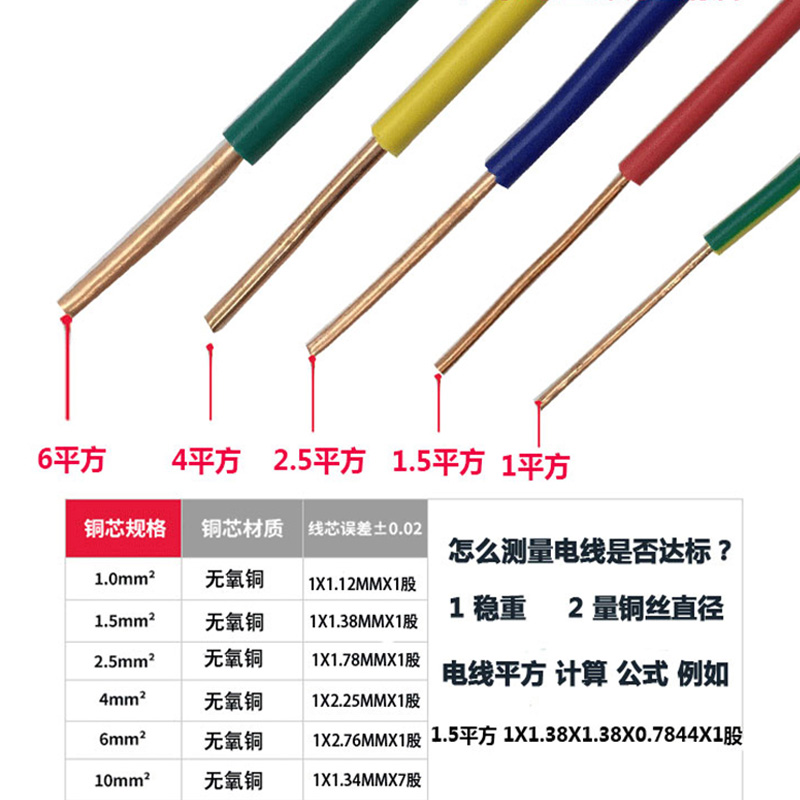 ZC-BV阻燃C级聚氯乙烯绝缘铜芯布电线